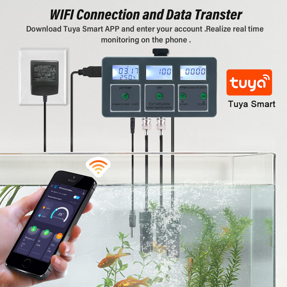 WiFi Tuya Medidor de PH inteli - Ec Meter Digital reseña y precio