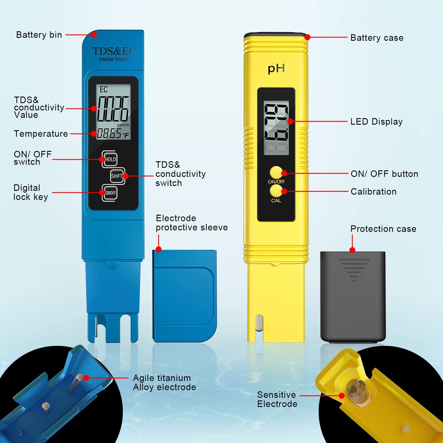 Medidor Digital de PH /TDS/EC, - Ec Meter Digital reseña y precio