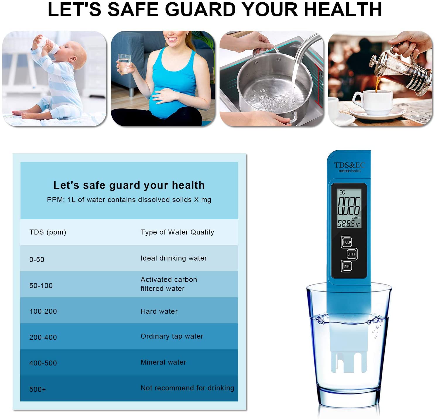 Medidor Digital de PH /TDS/EC, - Ec Meter Digital reseña y precio