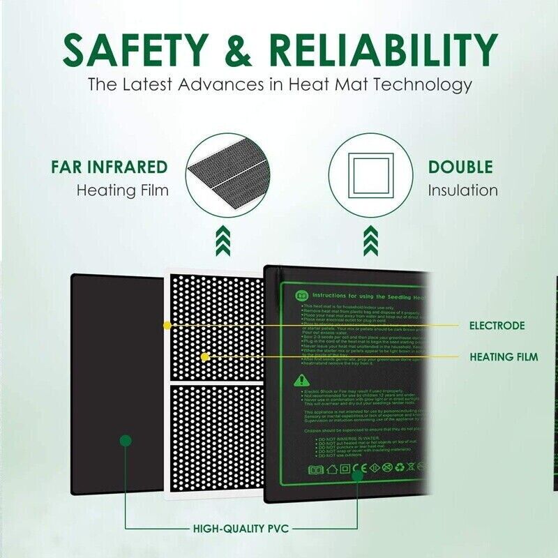 LERWAY-alfombrilla calefactora - Seedling Heat Pad reseña y precio