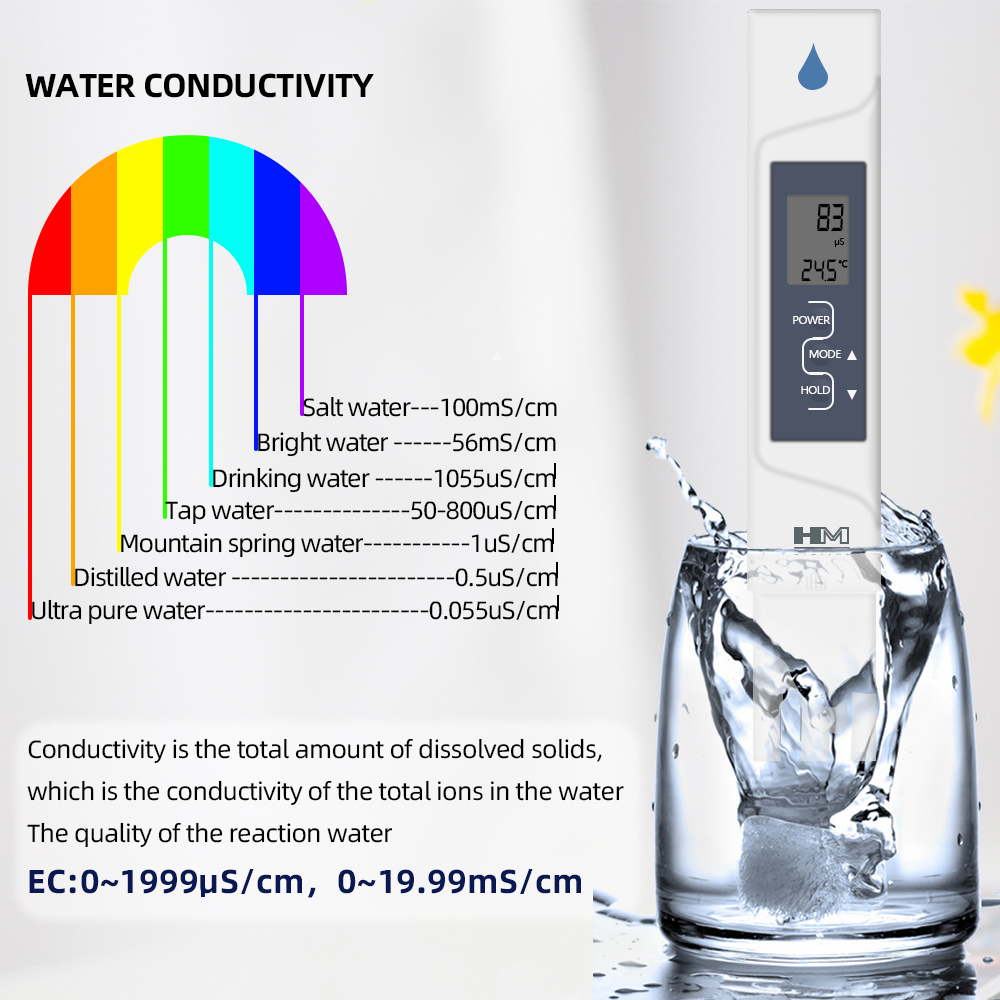 HM Digital AP-2 EC Meter 2 en  - Ec Meter Digital reseña y precio