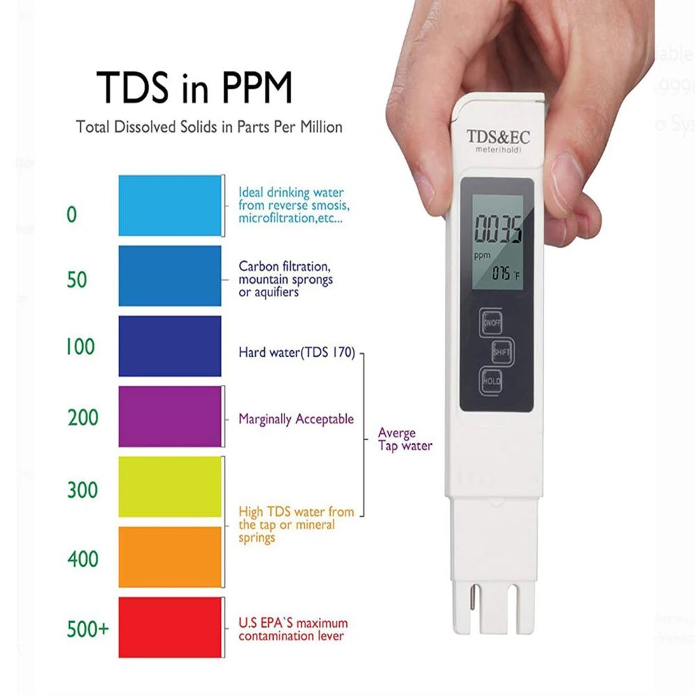 Medidor Digital de TDS y EC pa - Ec Meter Digital reseña y precio