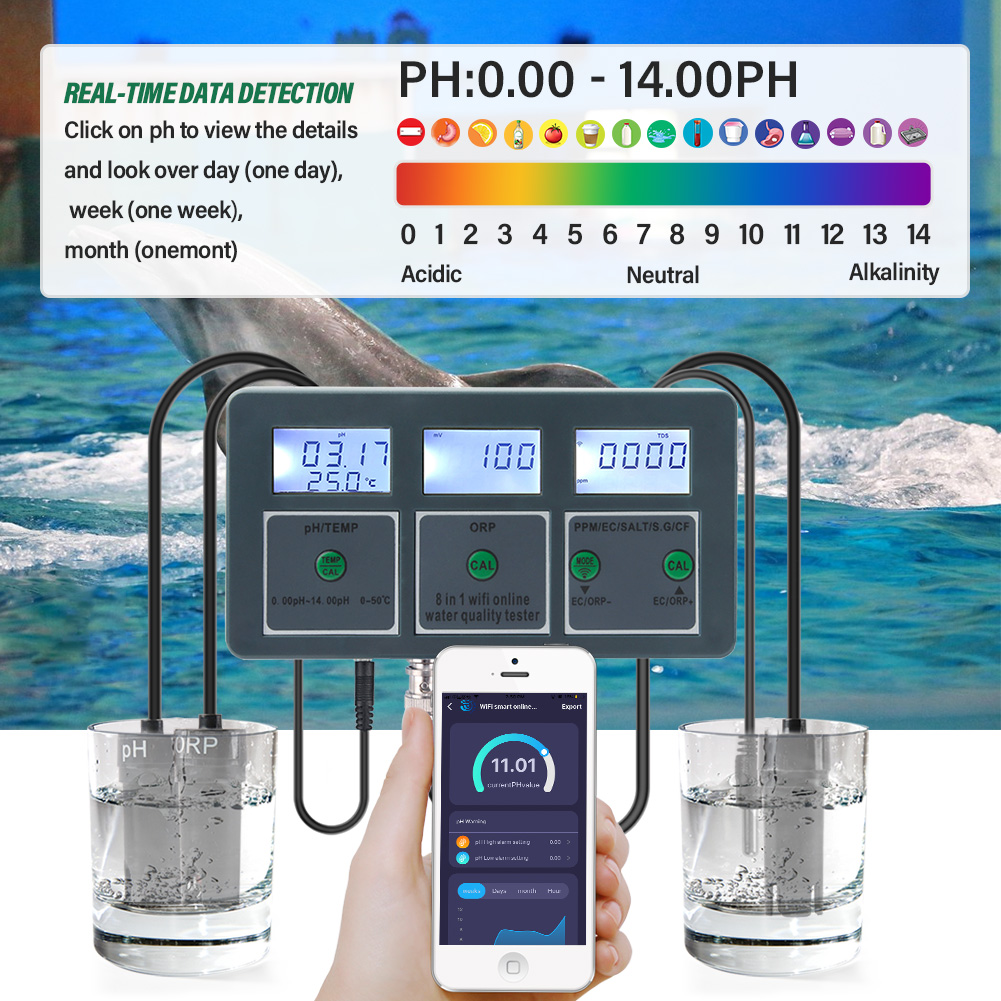 Monitor de Calidad del Agua pa - Ec Meter Digital reseña y precio